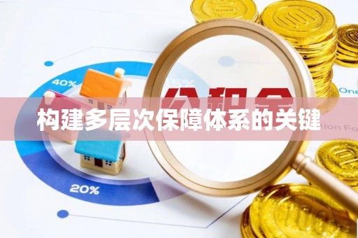合肥构建多层次保障体系的关键